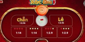 Luật chơi với hai cửa chẵn lẻ